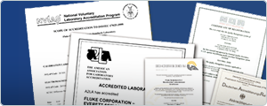 Calibration Certificates